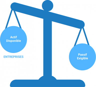 schema-cessation-de-paiement